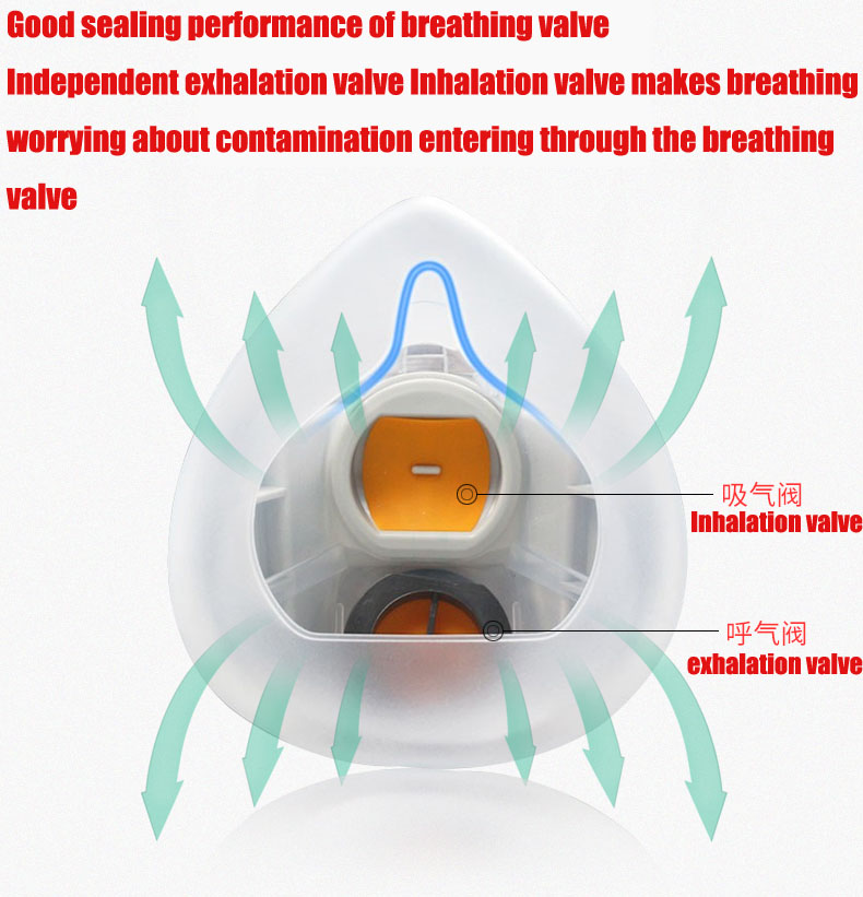 Silicone Dust-proof Gas Mask R - Sheet Face Mask Pack avaliação e preço